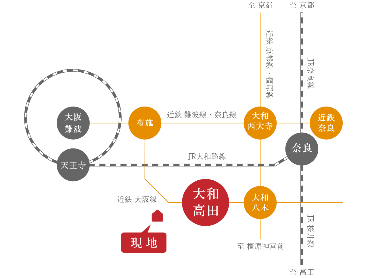 奈良県大和高田市大字有井　路線図