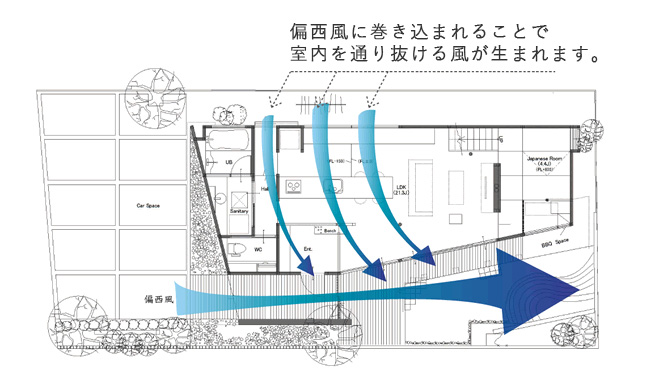 とおり庭の家